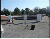 Monitoring Site