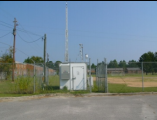 Monitoring Site