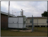 Monitoring Site