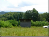 Monitoring Site