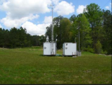 Monitoring Site
