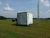 Monitoring Site