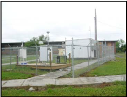 Monitoring Site