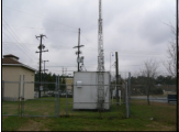 Monitoring Site