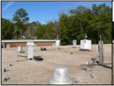 Monitoring Site