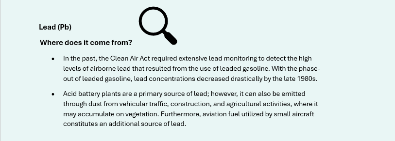 Sources of Lead